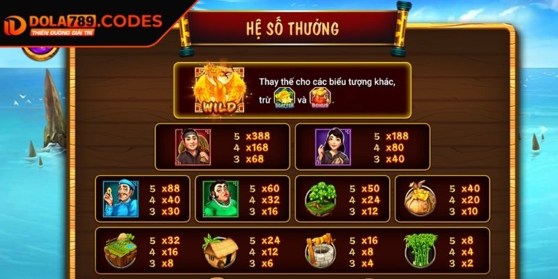 Ăn Khế Trả Vàng DOLA789 - Cẩm Nang Giật Jackpot Khủng 3 Chiến lược giúp nâng cao lợi nhuận thu về của bản thân