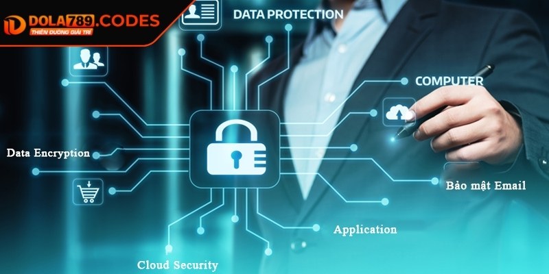 Chính sách bảo mật Dola789 bảo vệ quyền lợi khách hàng