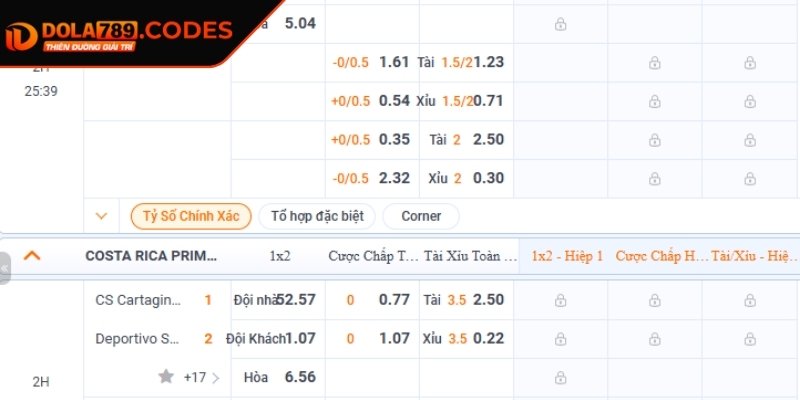 Kèo Chấp Trực Tiếp DOLA789 - Bí Kíp Bắt Kèo Cực Chuẩn 3 Các mốc chấp phổ biến giúp người chơi hiểu rõ tỷ lệ