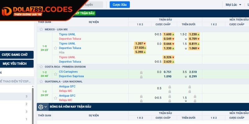 Kèo Chấp Trực Tiếp DOLA789 - Bí Kíp Bắt Kèo Cực Chuẩn 2 Giao diện trực quan, dễ hiểu, hiển thị rõ ràng odds