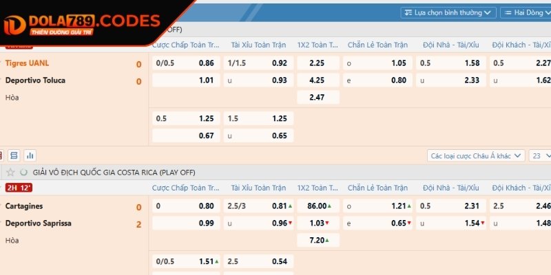 Tỷ lệ cược hấp dẫn, minh bạch và cập nhật theo thời gian