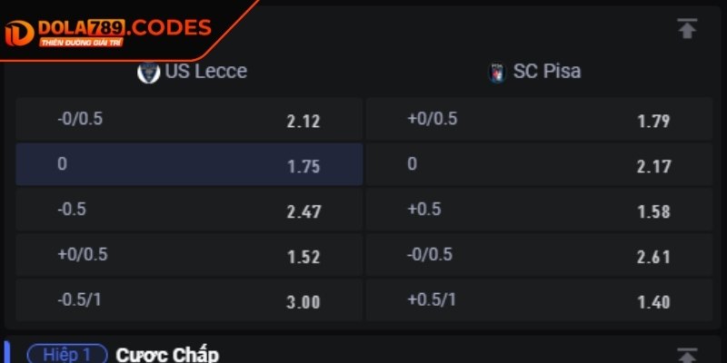 Kèo Sớm DOLA789 – Xu Hướng Bắt Kèo Trước Giờ Bóng Lăn 3 Dấu hiệu nhận biết chất lượng và dễ thắng