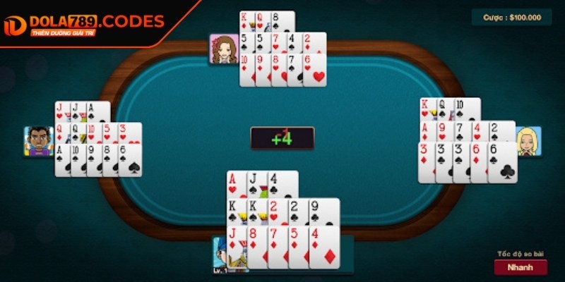 Cách tính điểm cụ thể