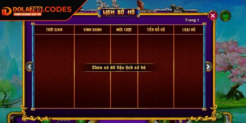 Tỷ lệ thưởng tương ứng của từng icon trong trò chơi
